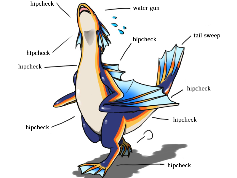 After much study, we discovered the different areas of Plesioth associated with each attack. Plesioth has trained his body so that 95% of it would do hipcheck. After much study, we discovered the different areas of Plesioth associated with each attack. Plesioth has trained his body so that 95% of it would do hipcheck.